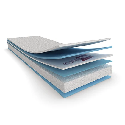 ORAFLEX® 117 Series
